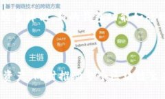   深入分析比特币钱包源码：如何理解与应用？